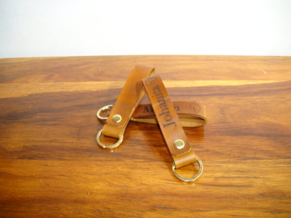 Keyring holders